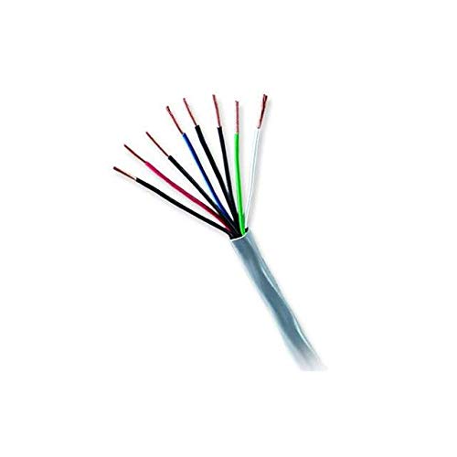 ケーブル・シールド pcocc 4-CONDUCTORS CABLE Amazon.com: CableCreation 8-Pin PCIe to Dual 4 Pin Molex